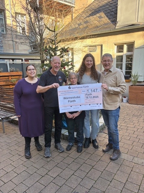 Foto Spende Dragonstars